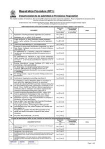 Rp01 Form Example RP1 – Provisional Registration – The Government of St. Kitts and Nevis