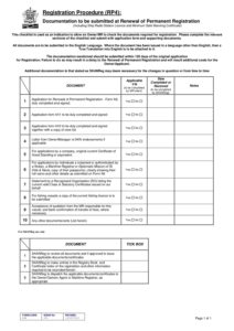 RP4 – Renewal of Permanent Registration – The Government of St. Kitts ...
